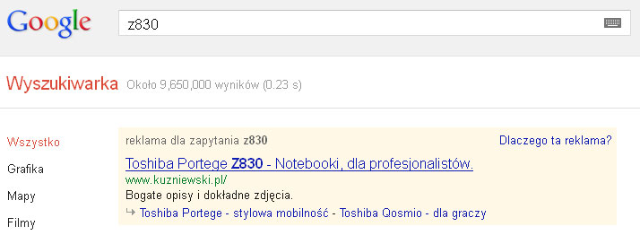 AdWords Kuzniewski.pl